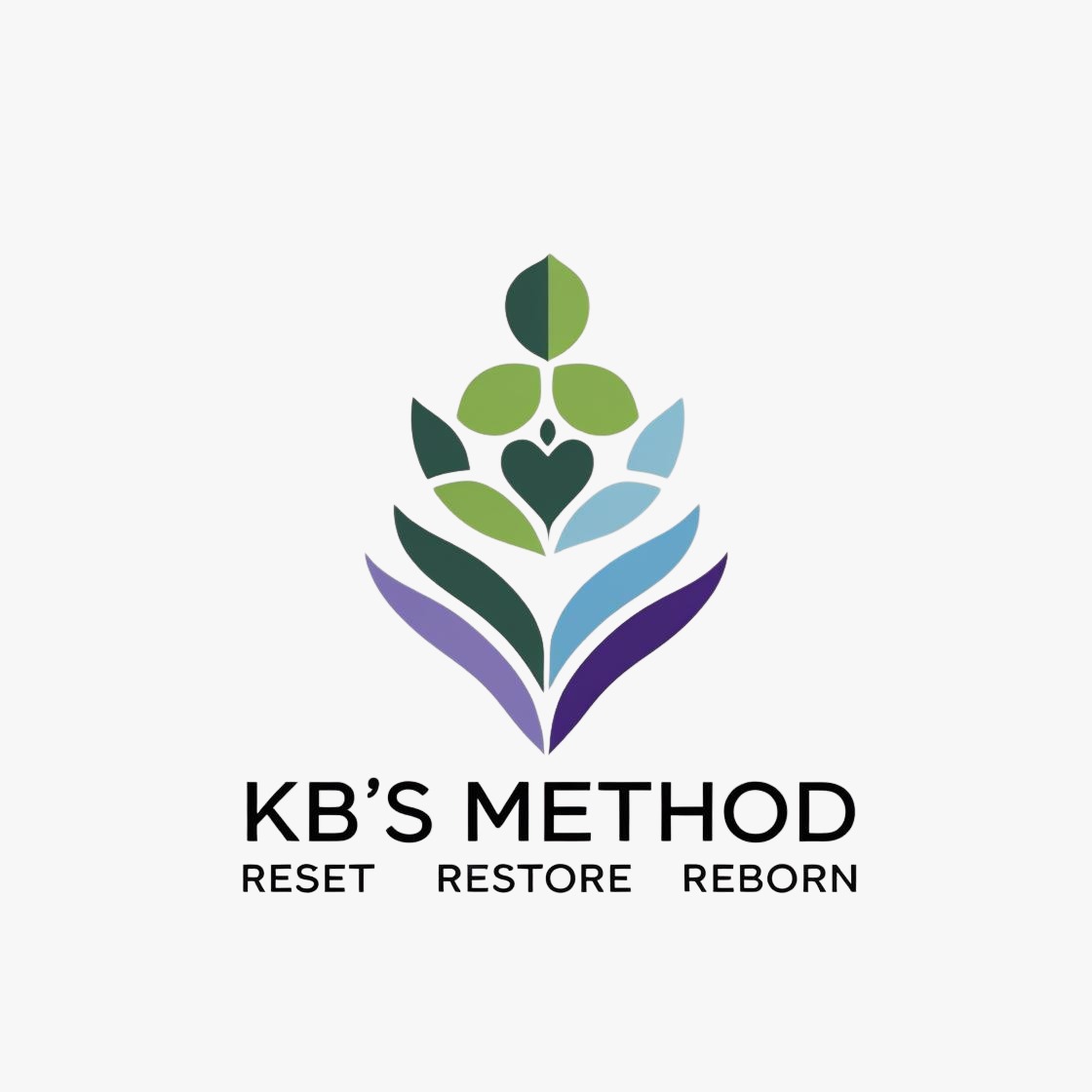 KB’s Method · Reset Restore Reborn